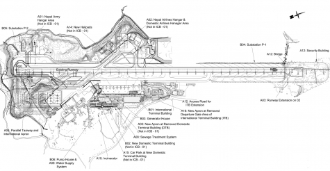 SANJOSE was awarded with the expansion and remodelling of the most important airport in Nepal for 70 million dollars