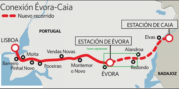 SANJOSE will build the &Eacute;vora Norte - Freixo stretch of the International South Corridor (Portugal)