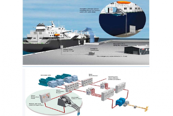 SANJOSE will build the Ship to Pier 1 Electrical Substations at the Rota Naval Base, C&aacute;diz